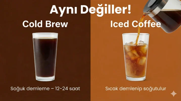 Cold Brew ve Iced Coffee Farkı