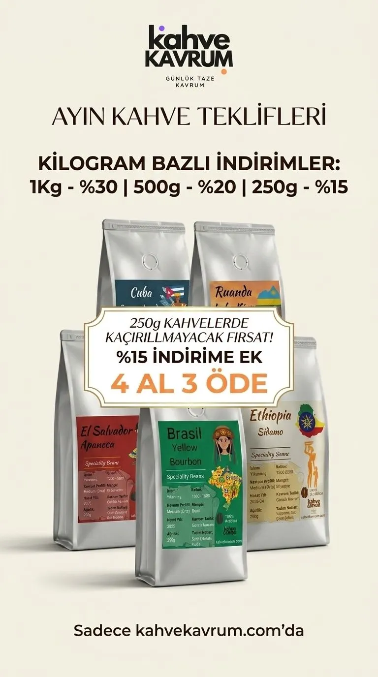 KahveKavrum 250g kahvelerde 4 al 3 öde ve kilogram bazlı indirim kampanyası
